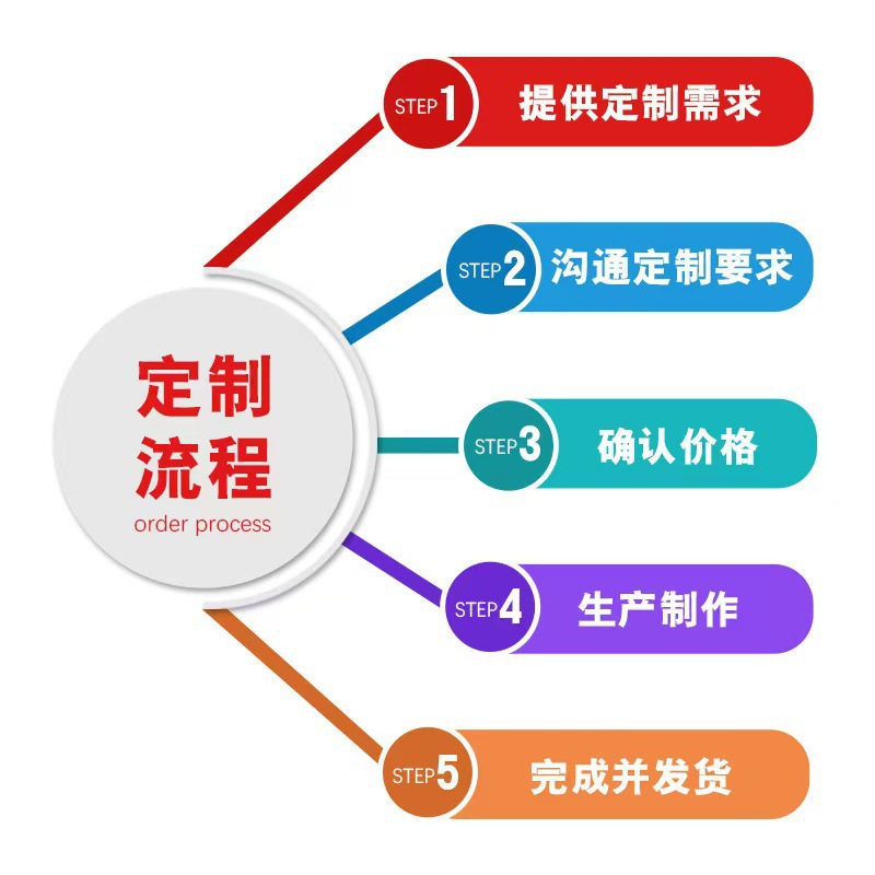 外贸爆款真皮凯利包togo头层牛皮斜挎包男女通用胸包高级感单肩包 - Image 11