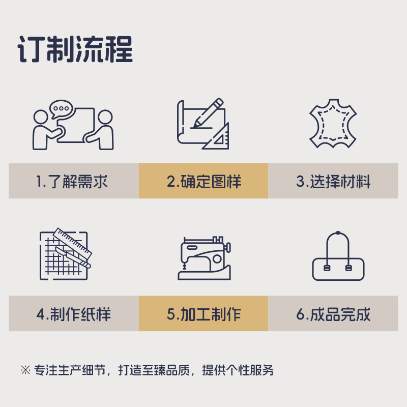 真皮托特包女单肩斜跨包设计感小众邮差包通勤大容量软皮腋下女包 - Image 4